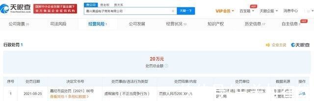 虚假宣传|天猫关联公司因虚假宣传被罚款20万元