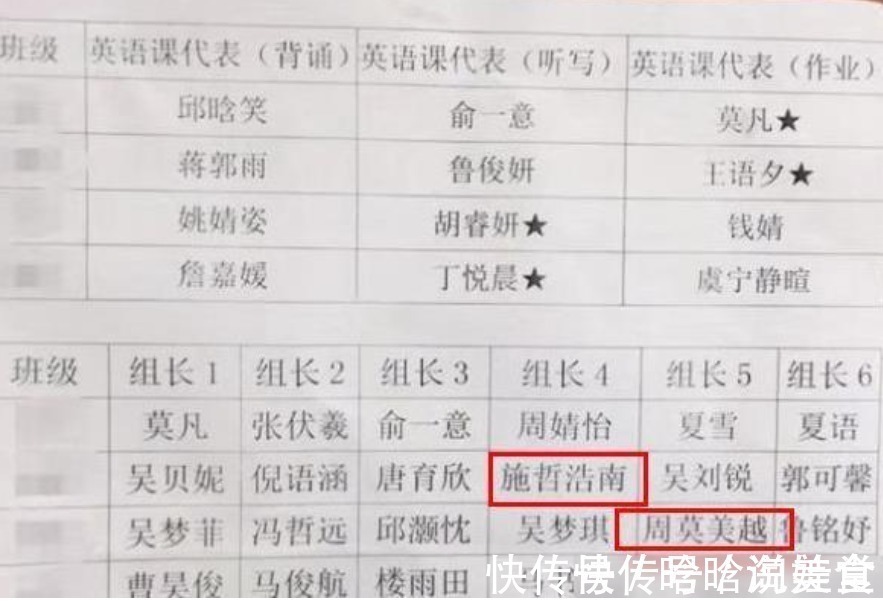 孩子|“伪复姓”取名成新时尚,90后的父母们自鸣得意,却苦了娃