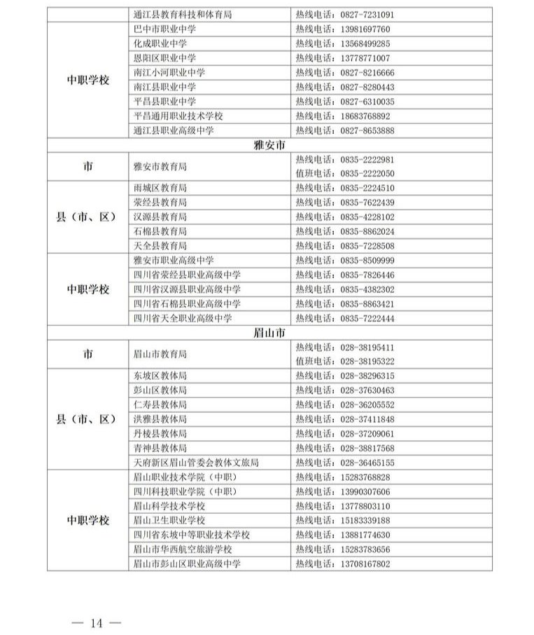 新闻记者|保障实习各方权益 四川公布教育行政部门、职业院校实习管理热线电话