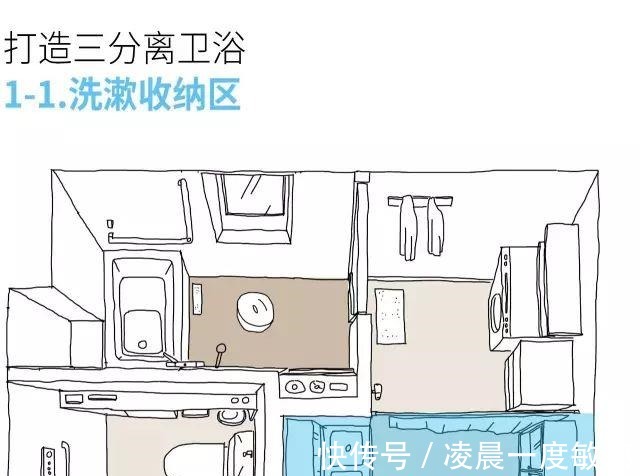 知识|卫生间装修硬核知识来了,别再只谈干湿分区了,做好这些才是关键