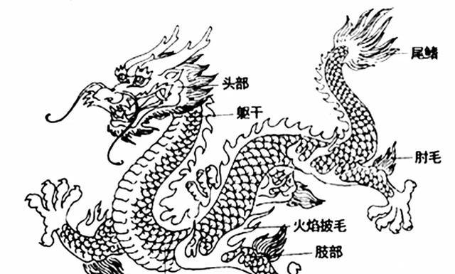 浅谈:中国龙文化