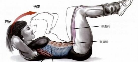 方式|三种强肾方式,可以让你拉开肾经