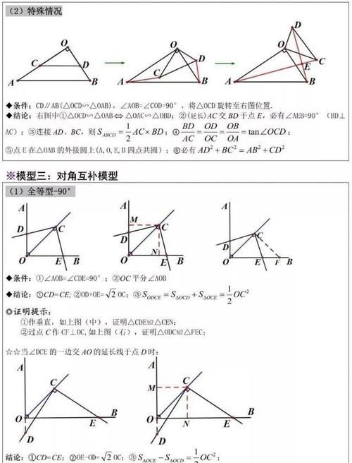 初中数学: 12个几何题解题模型汇总, 保藏保藏!