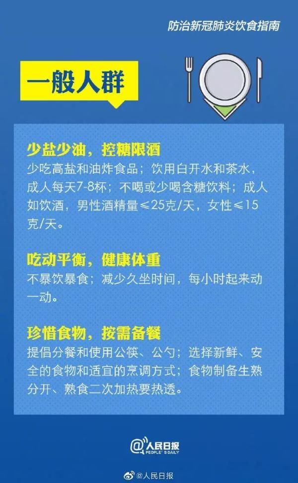 指导|疫情期间怎么吃？权威营养膳食指导快收好！