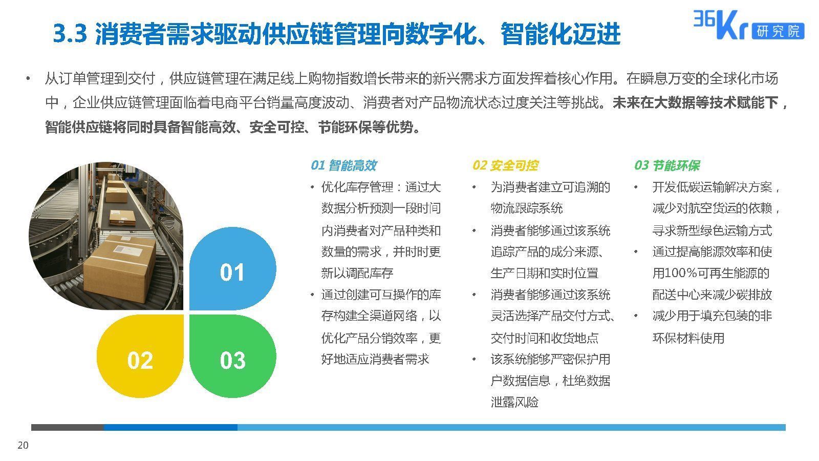 2025美妆行业科技应用前瞻报告|36氪研究院 | 美妆