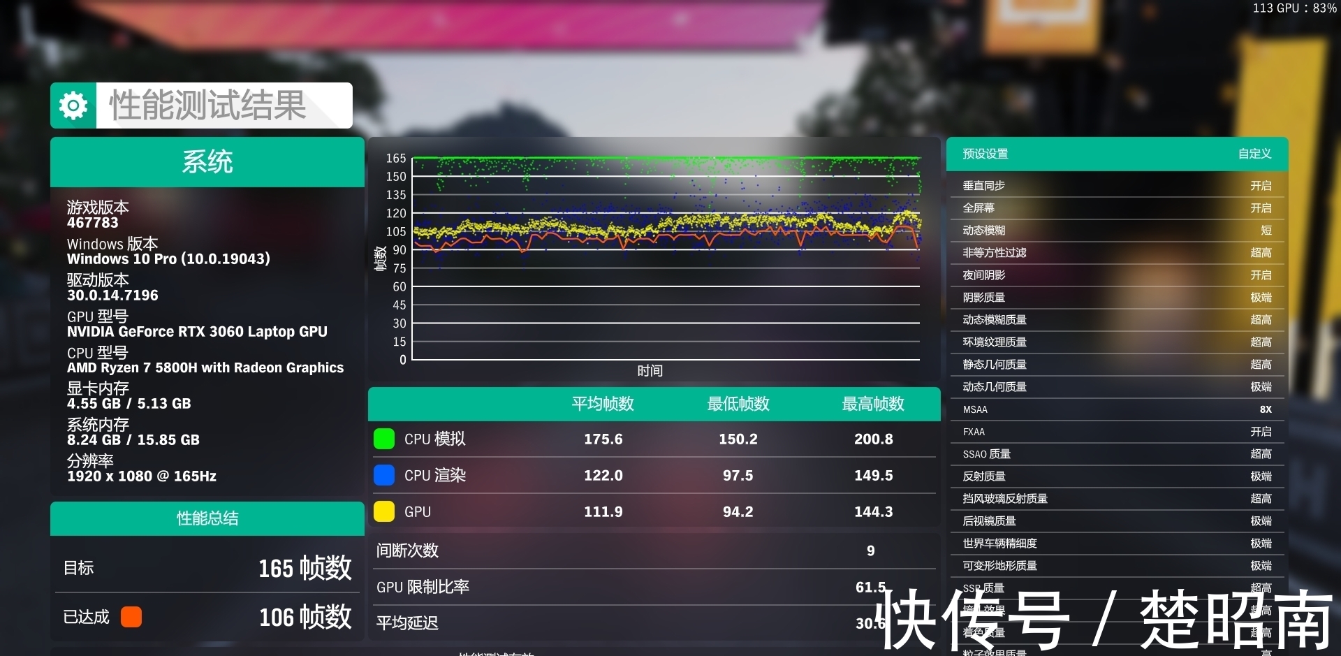 G15|手把手教你，如何解锁 戴尔G15 RTX 3060 130W功率+独显直连