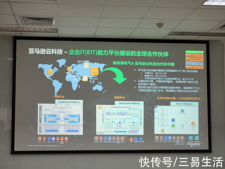 工厂|让“灯塔工厂”用上AI视觉,亚马逊云科技如何做到