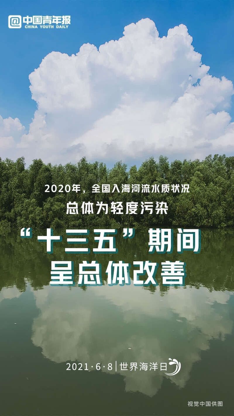 今天是世界海洋日，一起来数读蔚蓝海世界 共建地球生命共同体  蔚蓝海世界