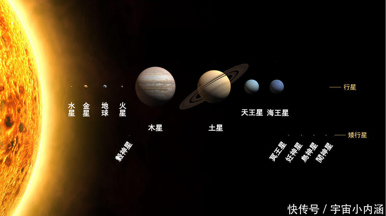 银河系 完整的宇宙有多大？科学家：人们看不到宇宙的边界