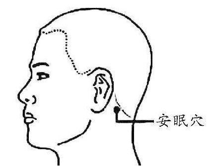 治法|睡不着睡不安神怎么办？从中医角度谈一谈