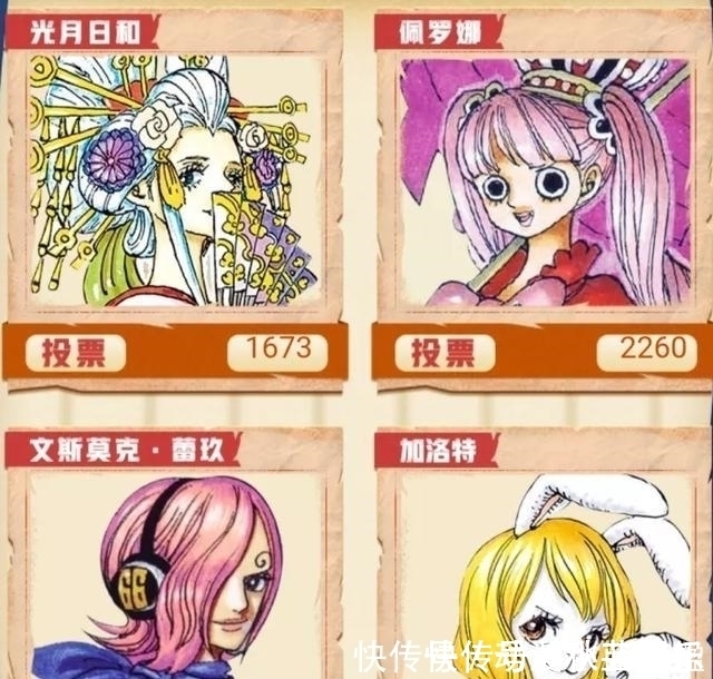 投票|《海贼王》公布最新人气排名,路飞惜败于索隆,罗宾碾压娜美