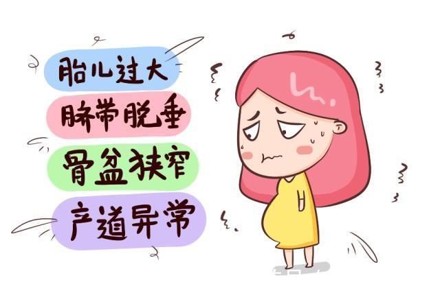 疼痛感|第二次剖宫产比第一次疼?这几种原因,只要中了一个痛感就不会低