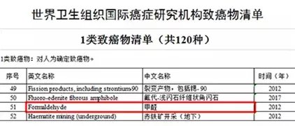 致癌物|“毒凉席”大曝光，甲醛超标会致癌！天气再热也别用