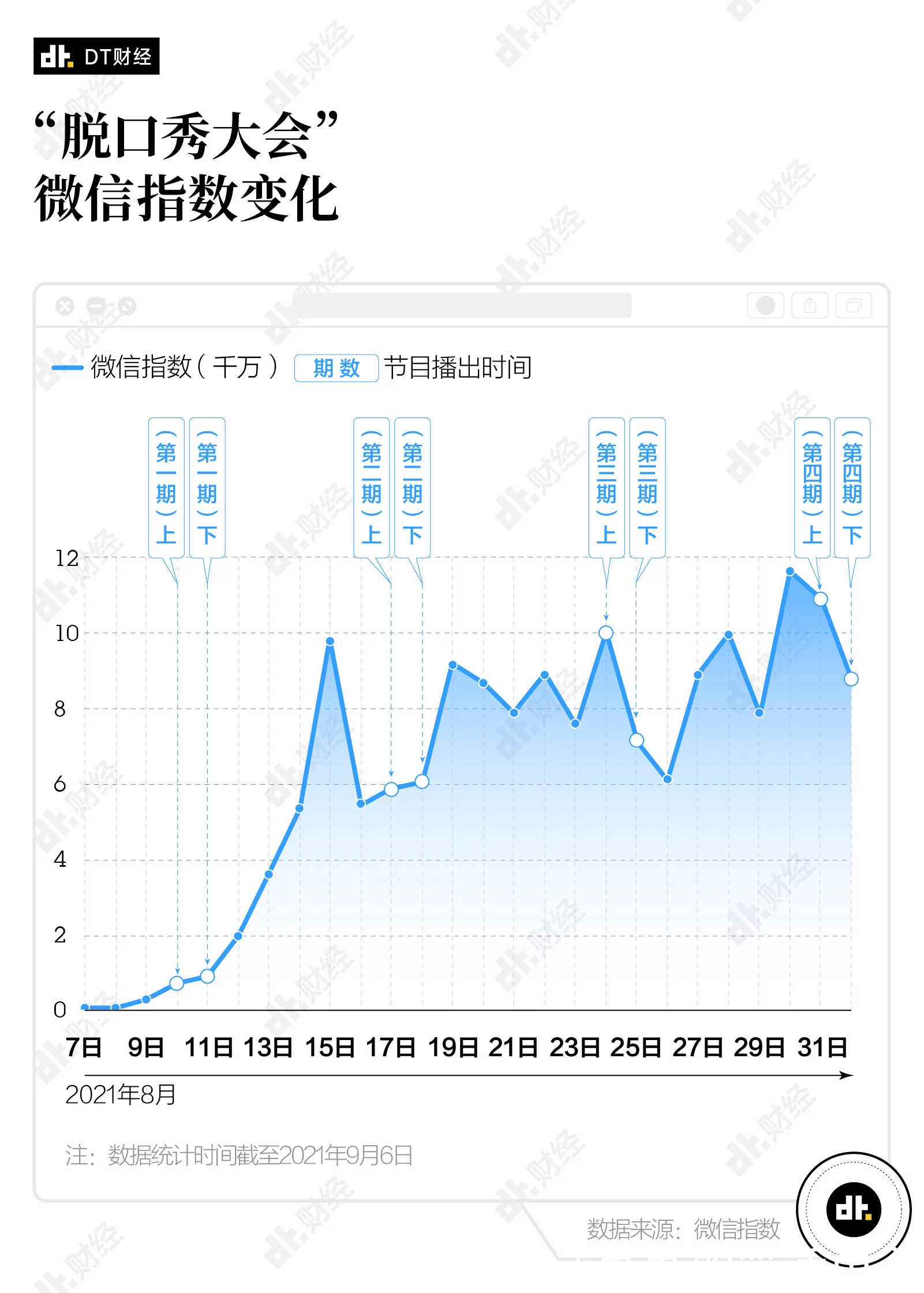 脱口秀邱瑞_邱瑞_奥普拉·温弗瑞 脱口秀