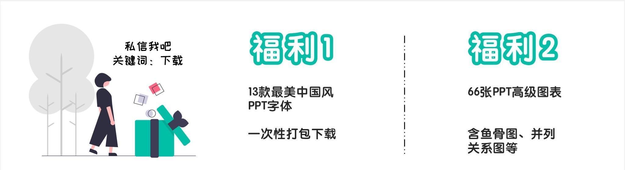 Ppt中如何画圆圈 Ppt中如何画圆圈