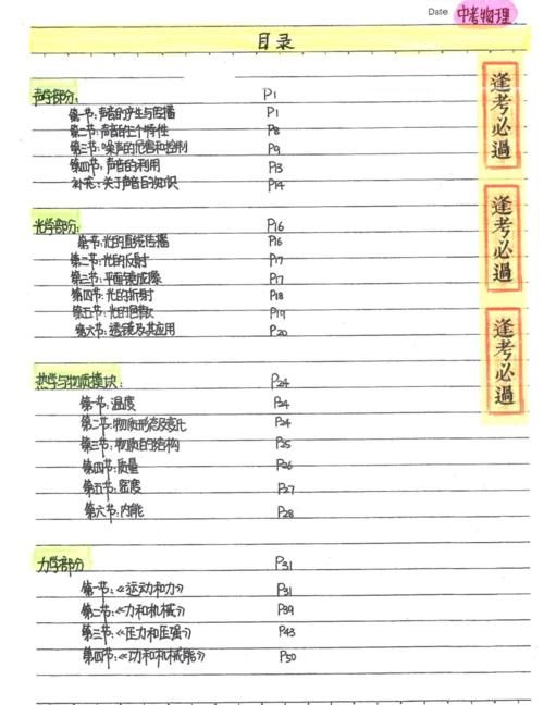 初中物理知识点大全，学霸手写笔记，备战重点高中精华内容