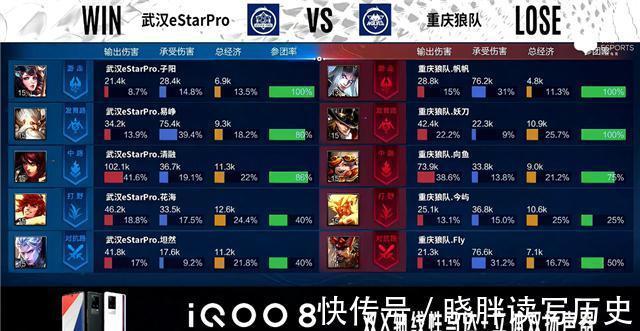 est秋季赛快讯:武汉eStar击败重庆狼队,清融MVP四连霸场
