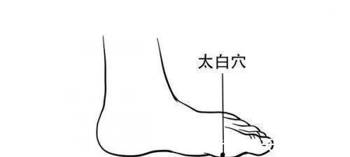 合谷穴|身体自带的止痛药！一分钱不花，头痛、牙痛、胃痛、腰痛一扫而光