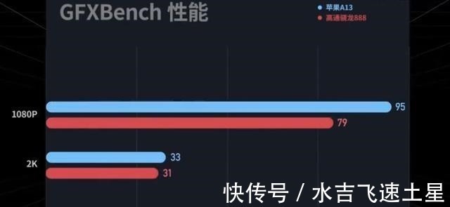 苹果手机|苹果手机在国内很热销，你怎么看待这种现象