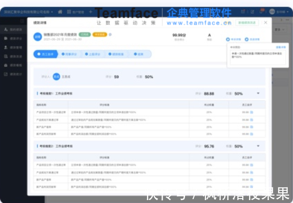 google|Google、微软、字节跳动为何不用KPI？只用ORK？