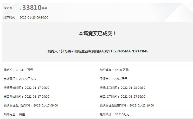 国企|新年首拍落槌！国企兜底，吸金41.28亿