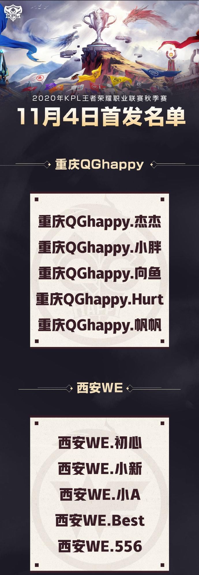 排在积分榜|沙龙电竞王者荣耀：KPL秋季赛11月4日前瞻，VG能否重新找回赛季初的状态