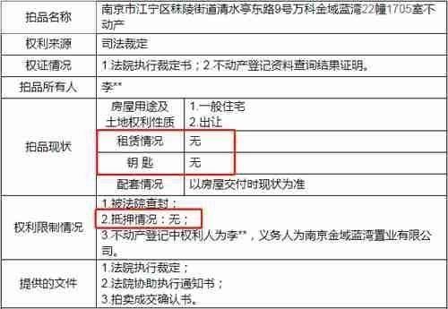 购房者|白菜价560万的房子降价247万出售,捡漏机会来了