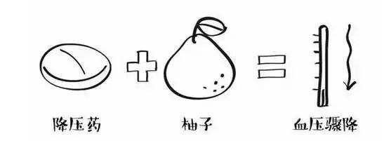  东西|小女孩感冒后同服两种药后不幸身亡！医生呼吁：这些东西千万不要混着吃！