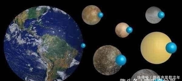 地球水 这颗星球比月球小，但是把它的水搬到地球，连七大洲都会被淹没