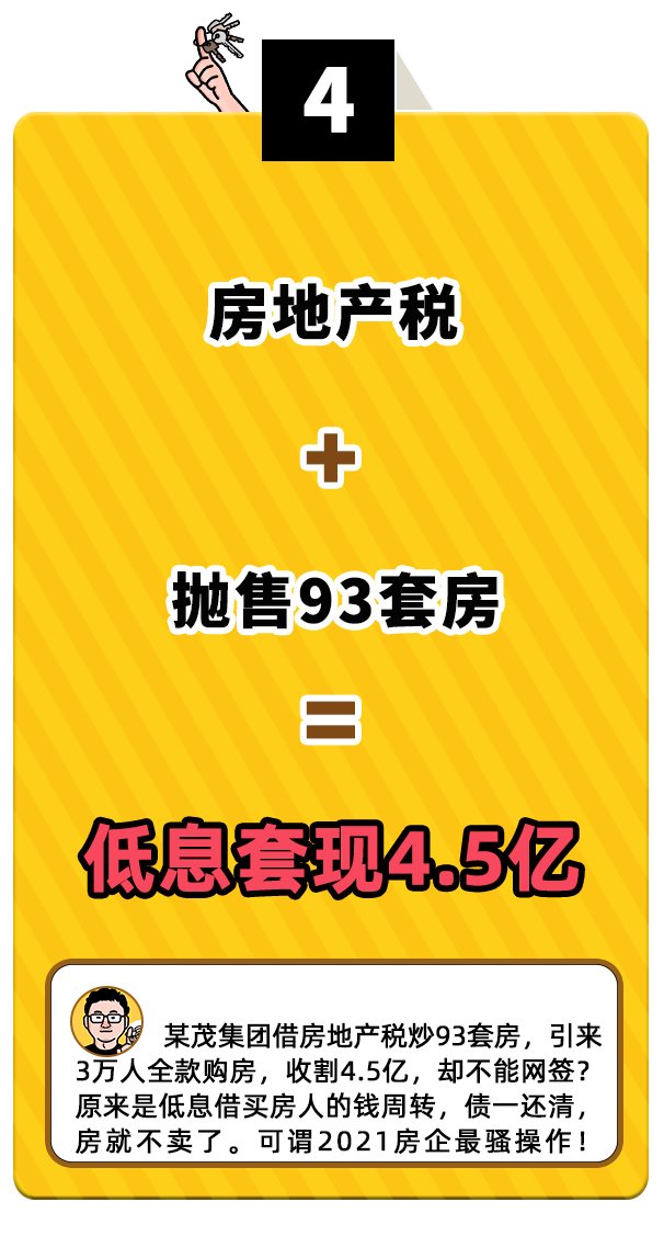 魔幻瞬间|《2021地产圈十大魔幻瞬间》