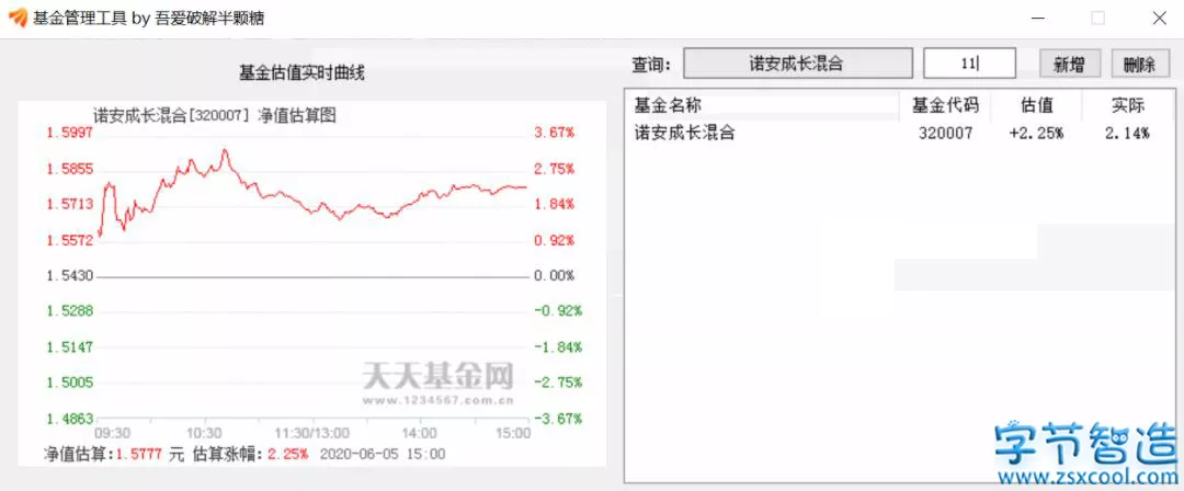 怎么查基金净值?简单实用的基金估值查询和管理小工具-阿呆狗