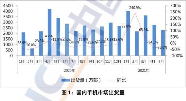 折叠屏|狙击手麦克：这么恨我？一把AWM连续狙杀24人，成了敌军的眼中钉