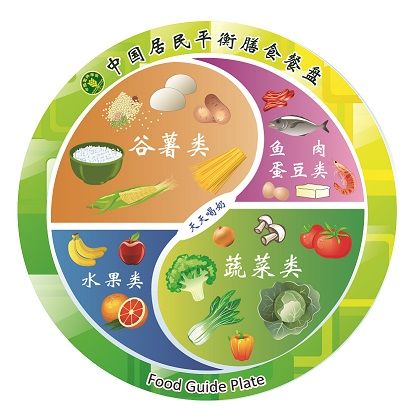 儿童|儿童青少年肥胖率高 中小学校园不让卖高盐高糖食品啦！