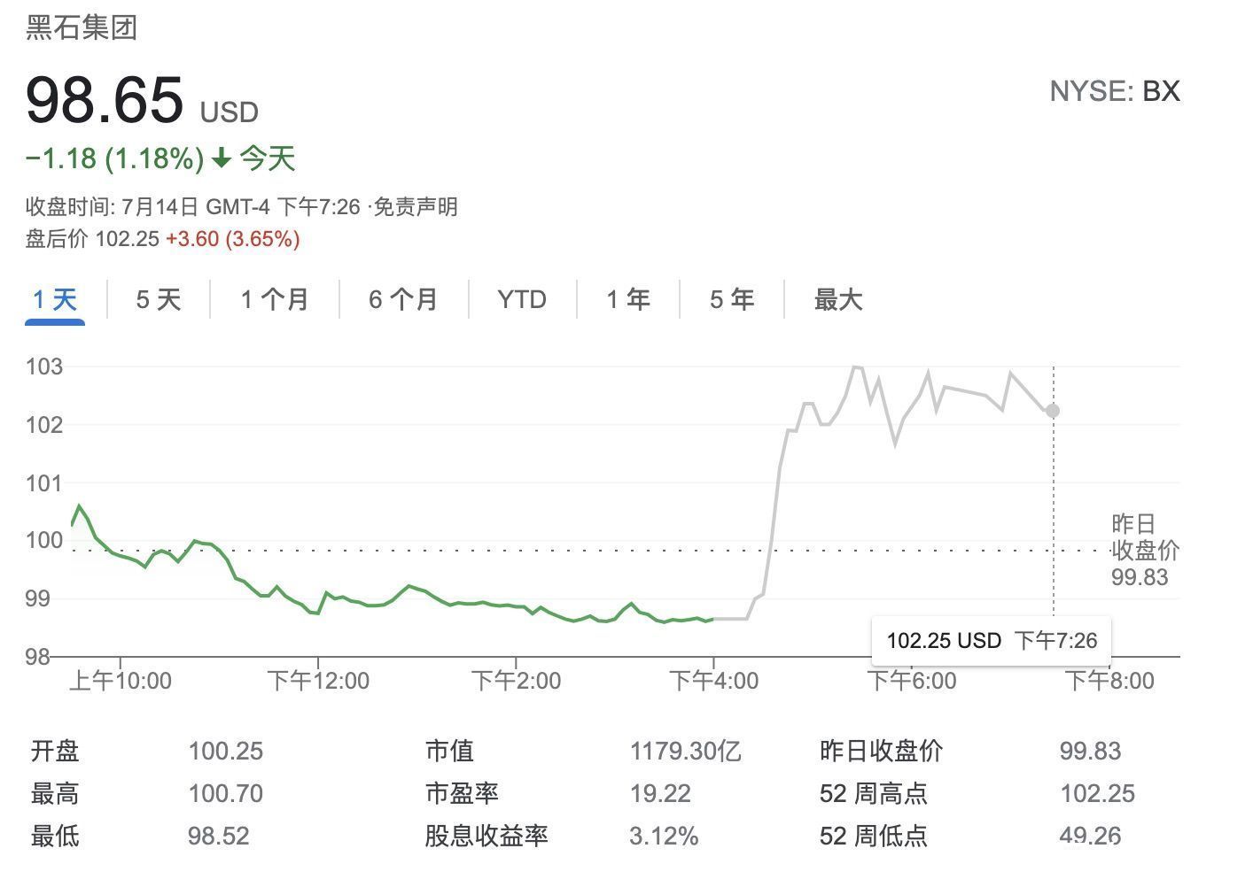 homes|一个月内第二笔豪赌！黑石斥资51亿美元押注美国楼市繁荣
