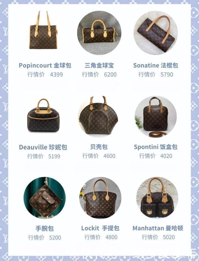 45款LV中古包大合集!经久不衰的保值热门款