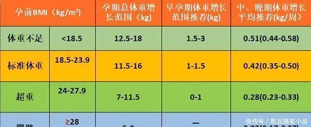 新生儿|宝宝出生6斤6两,奶奶逢人就夸“天赐聪明娃”!专家给出了真相