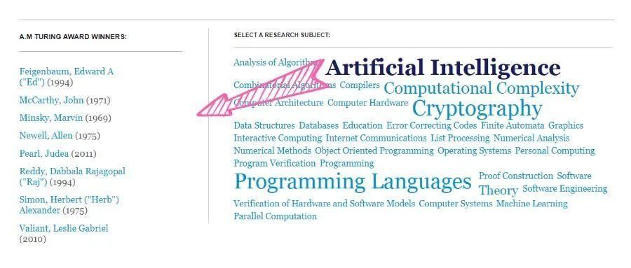 大神|图灵奖中的AI大神都有谁？丨智言智语