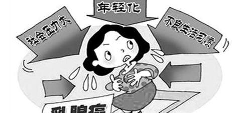 癌症|无论男女，过了50岁以后，如果没有3种病，恭喜，跟长寿有缘