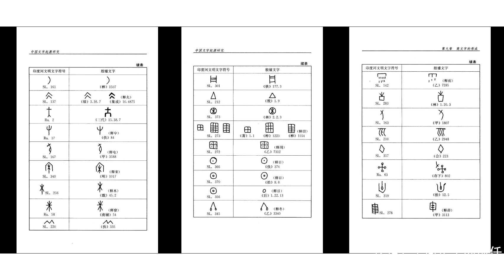 重磅|史前文化交流再添重磅证据：仰韶彩陶现身印度河哈拉帕文明！