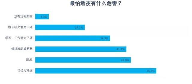 《令人心动的offer》：原来医学生做了这件事也会判若两人啊