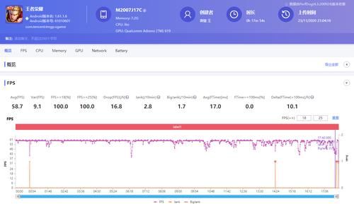 手机|首发实测高配Redmi Note 9！千元一亿像素吊打旗舰？