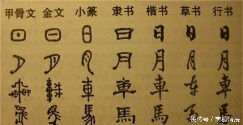 “汉语拼音之父”周有光：汉字简化是大势，简化汉字只能减不能增