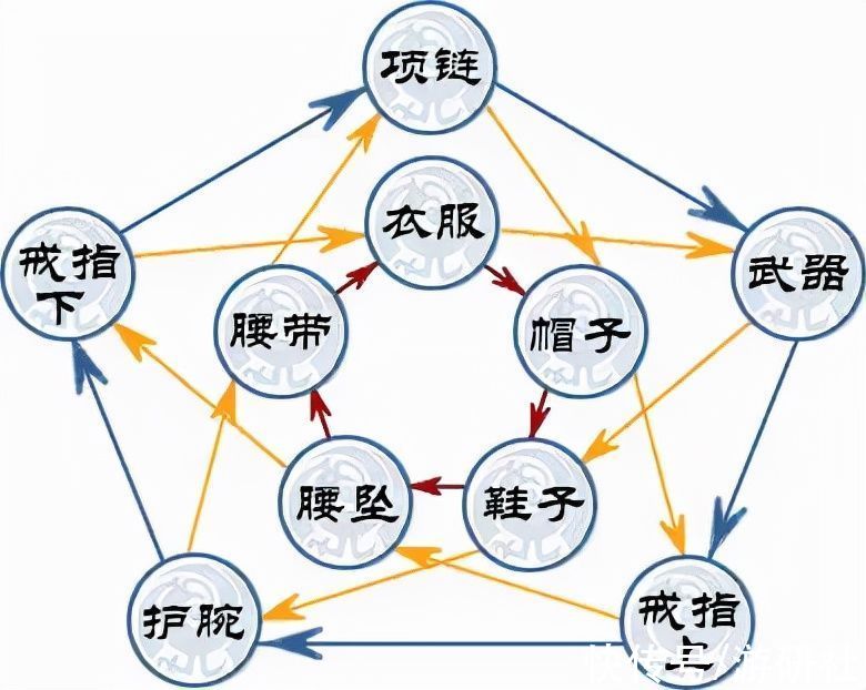 金山|18年前雷军站过台的《剑网1》是什么样的