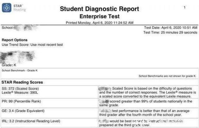 儿子快6岁了才想起英语启蒙 大火猛攻8个月 居然能读章节书了 天合乐学帮助家长发现孩子的更多可能