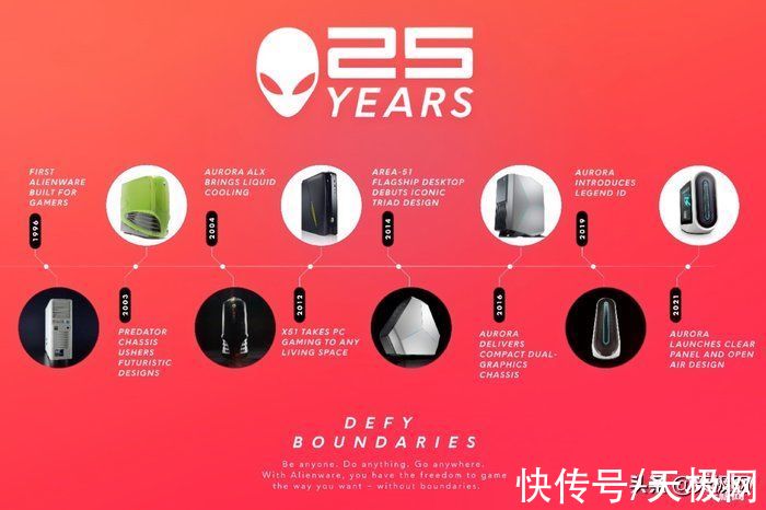 台式机|ALIENWARE发布新款AURORA台式机 由内而外全面升级