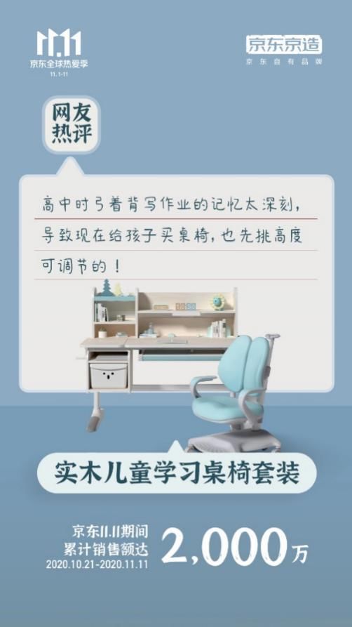 自有|京东11.11战报公布：自有品牌销售额同比增长248%