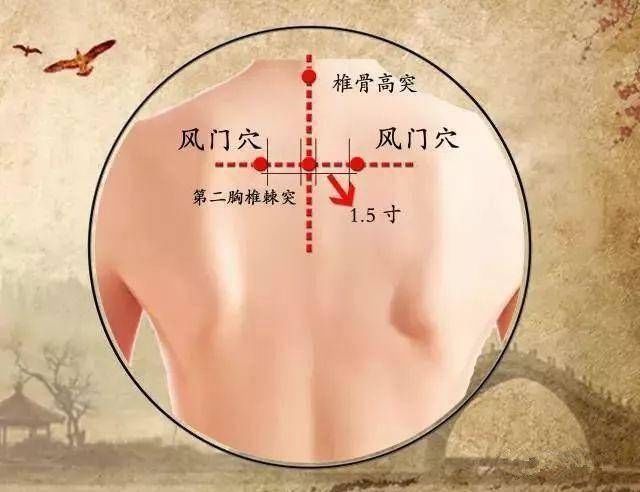 穴位|只要掌握“六大灵穴”,能把“风寒湿燥火”一扫光