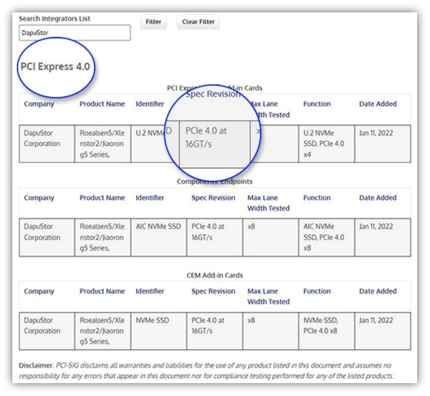 互操作性|国产 SSD 首次拿下 PCIe 4.0 权威认证，大普微 DapuStor 官宣