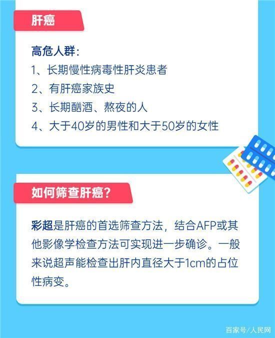 指南|9种常见癌症如何提前发现？体检指南请收好