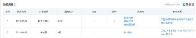 冰泉|口腔赛道愈发细分化 搅局者何以生存?